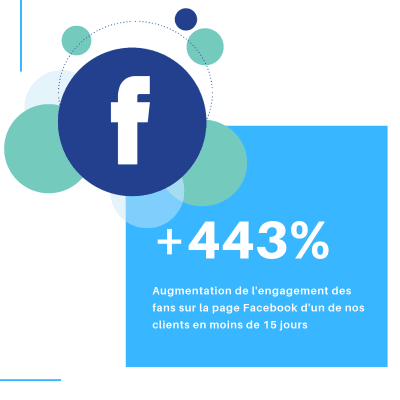 community management